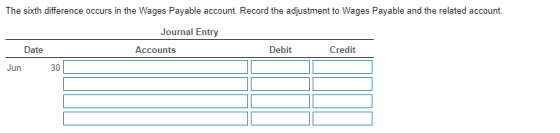 The sixth difference occurs in the Wages Payable account. Record the adjustment to Wages Payable and the related account. Jou