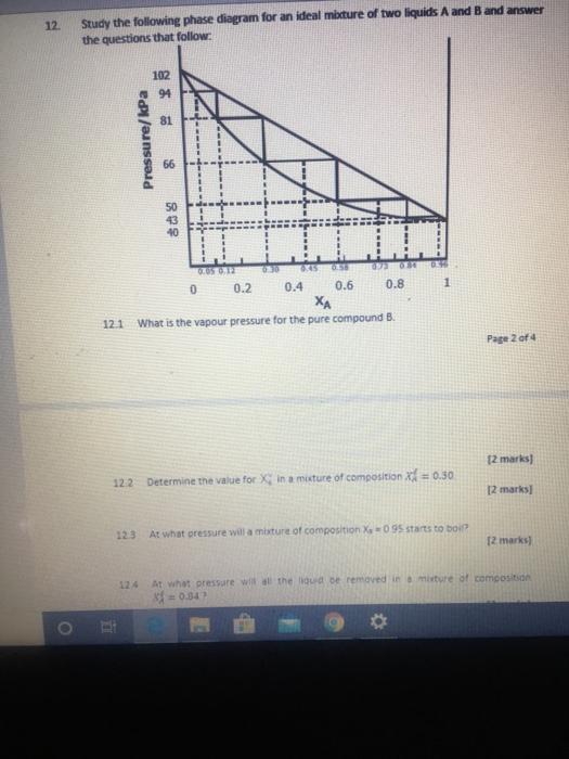 12 Study the following phase diagram for an ideal mixture of two liquids A and B and answer the questions that follow: 102 94