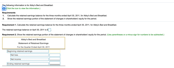 The following information is for Abbys Bed and Breakfast: (Click the icon to view the information.) Requirements 1. Calculat