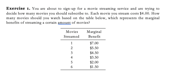 Exercise 1. You are about to sign-up for a movie streaming service and are trying to decide how many movies you should subscr