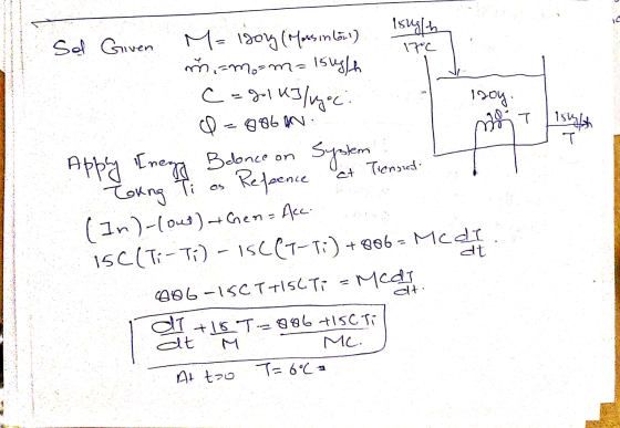 Isugih Sd Given 17°C M = 1800g (Mossinton) m, amo=m= 15kg/h c=2014]/ngoci 120g. 1 Ishlah T at Tiensed Refeence OS 8061 Apply
