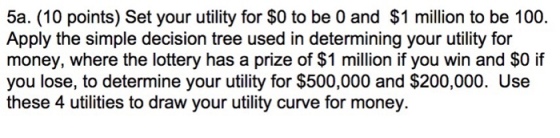 5a. (10 points) Set your utility for $0 to be 0 and $1 million to be 100. Apply the simple decision tree used in determining your utility for money, where the lottery has a prize of $1 million if you win and $0 if you lose, to determine your utility for $500,000 and $200,000. Use these 4 utilities to draw your utility curve for money.