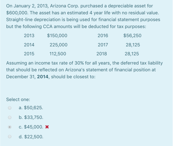 On January 2, 2013, Arizona Corp. purchased a depreciable asset for $600,000. The asset has an estimated 4 year life with no