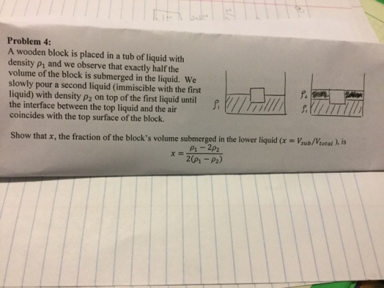 A wooden block is placed in a tub of liquid with d