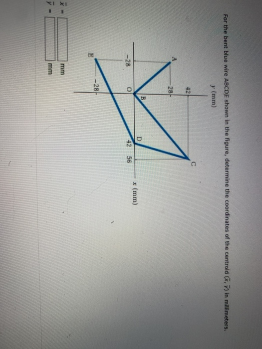 For the bent blue wire ABCDE shown in the figure, determine the coordinates of the centroid G.) in millimeters. y (mm) 42 28