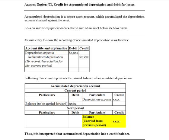 Answer: Option (C), Credit for Accumulated depreciation and debit for losses. Accumulated depreciation is a contra-asset acco