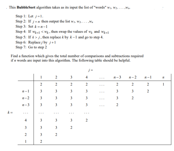 This BubbleSort algorithm takes as its input the list of words w), W2, ...,W.. Step 1: Let j=1. Step 2: If j=n then output