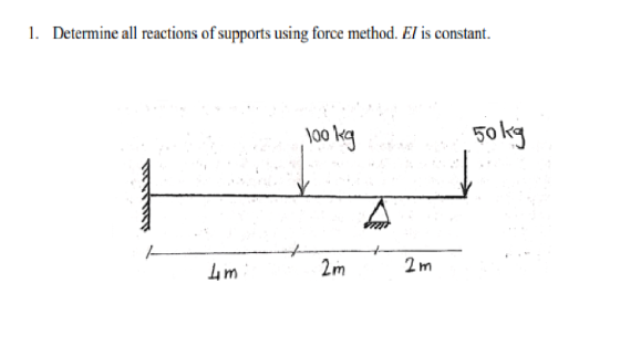 1. Determine all reactions of supports using force method. El is constant. lookg 50kg 4m 2m 2 m