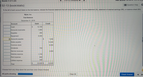 Score: 0 of 2 pts Question Help S2-13 (book/static) To the left of each account listed on the trial balance, indicate the fin