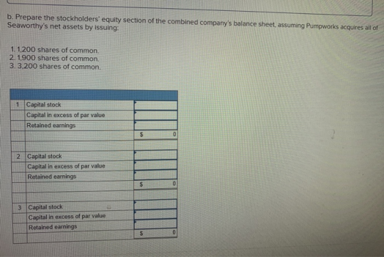 b. Prepare the stockholders equity section of the combined companys balance sheet, assuming Pumpworks acquires all of Seawo