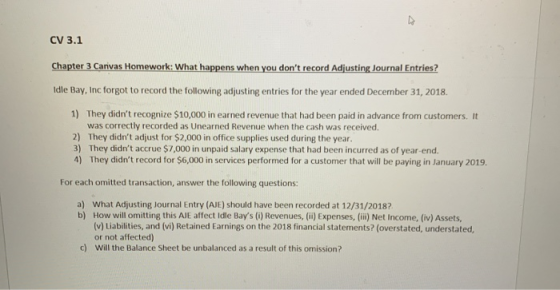 CV 3.1 Chapter 3 Canvas Homework: What happens when you dont record Adjusting Journal Entries? Idle Bay, Inc forgot to recor