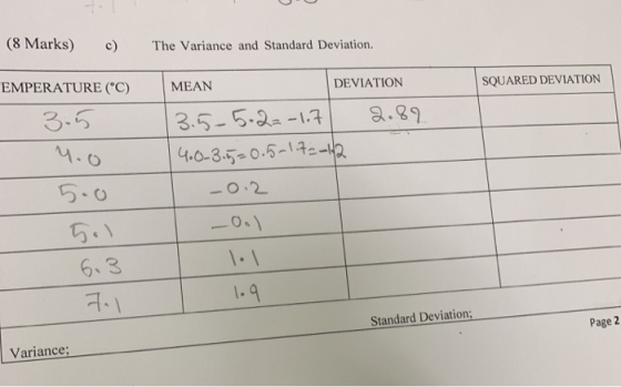 (8 Marks) c) The Variance and Standard Deviation. EMPERATURE (°C) MEAN DEVIATION SQUARED DEVIATION 2.82 - 3.5 4.0 5.0 gol 3.5