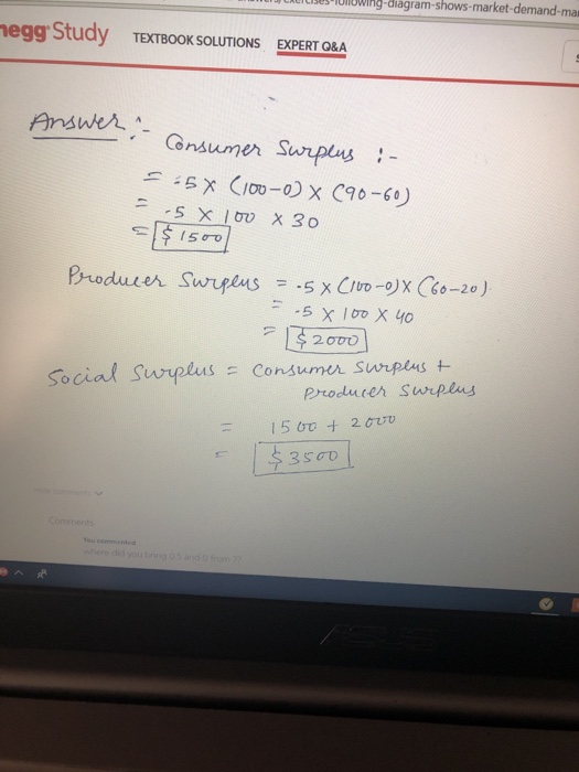 UnWing-diagram-shows-market-demand-mar egg Study TEXTBOOK SOLUTIONS EXPERT OBA onsumer Swrplus Sociad Swolus = Consumer surplus +-