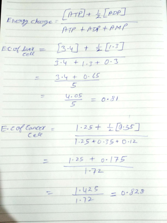 Energy charge (ATP] + ₂ [ADP ATP + ADP TAMP Ec of liver = ll [3.4] + 3.4 + 1.3 + 3.4 + 0.65 [1-3 0-3 5 4.03 -0.81 E-c of canc