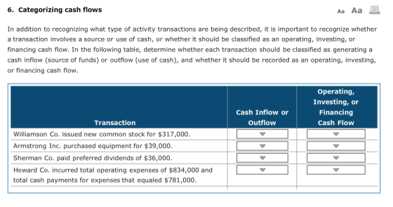 6 Categorizing Cash Flows Aa Aa E In Addition To Recognizing What Type Of Activity Transactions 