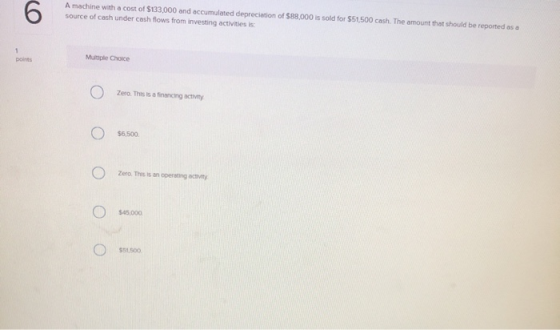 A machine with a cost of $133,000 and accumulated depreciation of $88,000 is sold for $51.500 cash. The amount that should be
