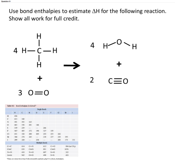 Question 9 Use bond enthalpies to estimate AH for the following reaction. Show all work for full credit. H. R 4 H-C-H U-I > 4