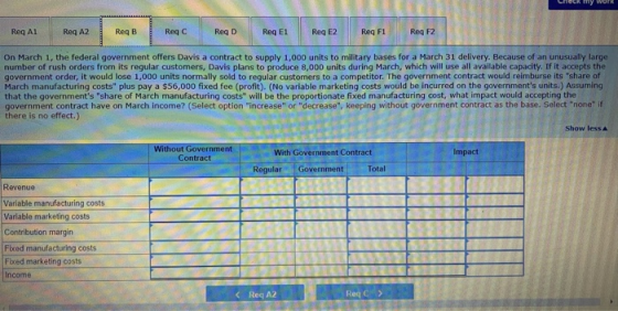 my WUR Reg A1 Req AZ ReqB Reqc Req D Req E1 Req E2 Reg F1 Reg F2 On March 1, the federal government offers Davis a contract t