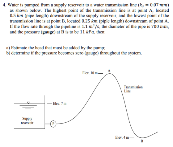 4. Water is pumped from a supply reservoir to a water transmission line (ks0.07 mm) as shown below. The highest point of the transmission line is at point A, located 0.5 km (pipe length) downstream of the supply reservoir, and the lowest point of the transmission line is at point B, located 0.25 km (piple length) downstream of point A If the flow rate through the pipeline is 1.1 m3/s, the diameter of the pipe is 700 mm, and the pressure (gauge) at B is to be 11 kPa, then: a) Estimate the head that must be added by the pump; b) determine if the pressure becomes zero (gauge) throughout the system Elev. 10 m_ Transmission Line -Elev. 7 m Supply reservoiT Elev.4 m-