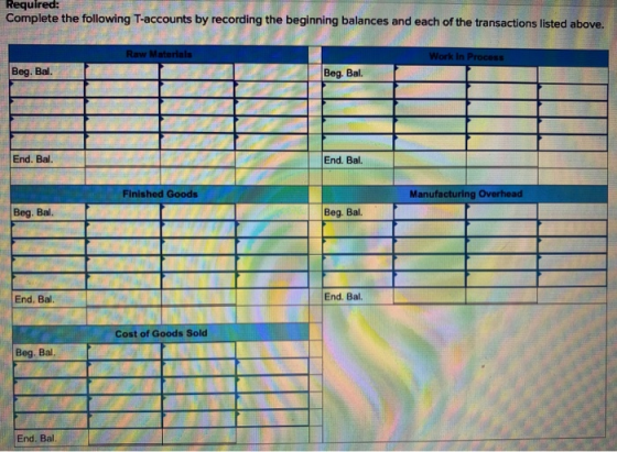 Required: Complete the following T-accounts by recording the beginning balances and each of the transactions listed above. Ra