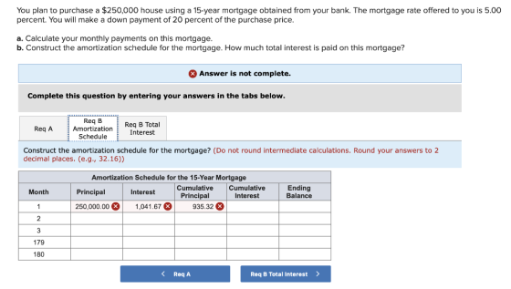 You plan to purchase a $250,000 house using a 15-year mortgage obtained from your bank. The mortgage rate offered to you is 5
