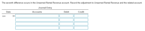 The seventh difference occurs in the Unearned Rental Revenue account. Record the adjustment to Unearned Rental Revenue and th