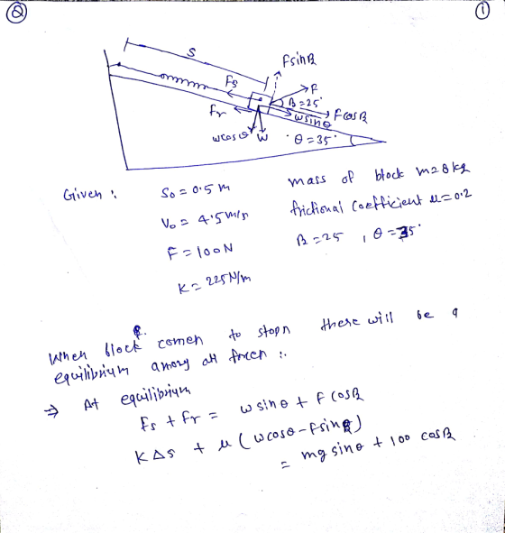 Psiha Po Given mass ơP block n28k 9-35 At equilibim 及 msin 100 Cesa
