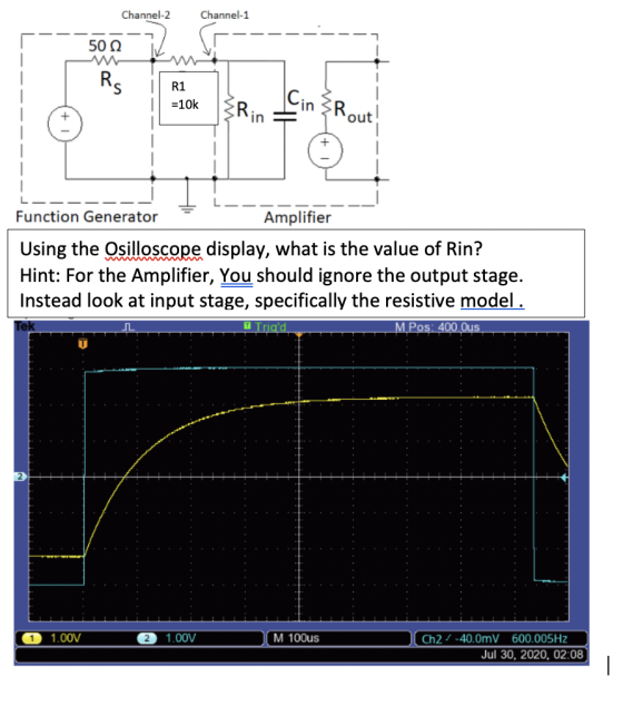 Channel-2 Channel-1 50 Ω Rs R1 = 10k Rin [Cin in SR + out Function Generator Amplifier Using the Osilloscope display, what is