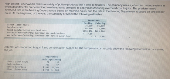 High Desert Potteryworks makes a variety of pottery products that it sells to retailers. The company uses a job-order costing