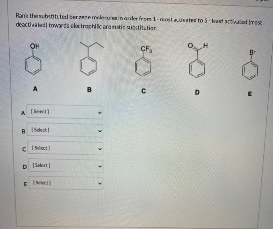 Rank the substituted benzene molecules in order from 1 - most activated to 5 - least activated (most deactivated) towards ele
