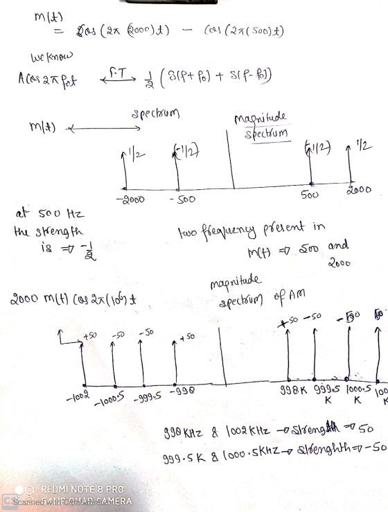 mit) = pos (2a 2000)t) - (cs (27(500)+) We know A cas aa fet efTv (81p+ p) + sip-B1) spectrum mlt) a magnitude spectrum 91/ 1
