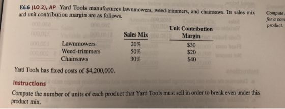 Compute for a com product. Iloid E6.6 (LO 2), AP Yard Tools manufactures lawnmowers, weed-trimmers, and chainsaws. Its sales