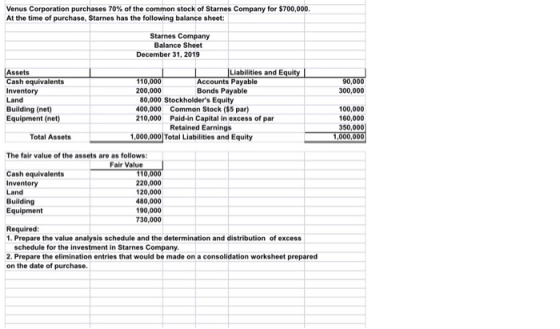 Venus Corporation purchases 70% of the common stock of Starnes Company for $700,000. At the time of purchase, Starnes has the