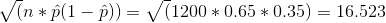 \sqrt(n*\hat{p} (1-\hat{p})) =\sqrt(1200*0.65*0.35) =16.523