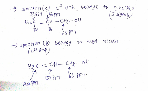 specton (c) cs NAR belongs to ç Ho Bigo: - 32 PPM 50pm . Hz C - CH-CH₂-OH (3 signals) P sign Bv Br 48 ppm - spectrum (D belon