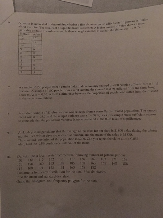 6. A doctor is interested in determining whether a film about excercise will change about exercise. The results of his questionnaire are shown. A higher numerical vi value shows a Before Ater 12 vorable attitude toward exercise. Is there enough evidence to support the c claim. use (?? 0.05 13 12 14 A sample of 150 people from a certain industrial community showed that 80 people suffered from a lung disease. ? sample of 100 people from a rural com munity showed that 30 suffered from the same lung disease. Ata 0.05, is there a difference between the proportion of people who suffer from the disease in the two communities? 7. A random sample of 51 observations was selected from a normally mean was z 98. to conclude that the population variance is not equal to 64 at the 0.05 level of signifieance. distributed population. The sample 37.5, does this sample show sufficient reason s. 2, and the sample variance was s2 A ski shop manager claims that the average of the sales for her shop is $1800 a day during the winter montis. Ten winter days are selected at random, and the mean of the sales is $1830, The standard deviation of the population is S200, Can you reject the claim at ? u ons? Also, find the 95% confidence interval of the mean. 9. During June, a local theater recorded the following number of patrons per day. 102 116 113 132 128 117 156 182 183 171 168 179 170 160 163 187 185 158163 167 168 186 117 108171 173 161 163 168 182 Construct a frequency distribution for the data. Use six classes. Find the mean and standard deviation. Graph the histogram, and frequency polygon for the data. 1o.