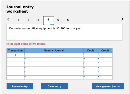 Journal entry worksheet Depreciation on office equipment is $5,700 for the year. Note: Enter debits before credits. Transaction General Journal Debit Credit Record entry Clear entry View general journal