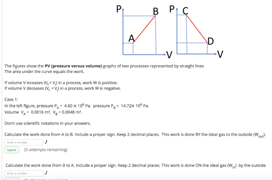 The figures show the PV (pressure versus volume) graphs of two processes represented by straight lines The area under the cur