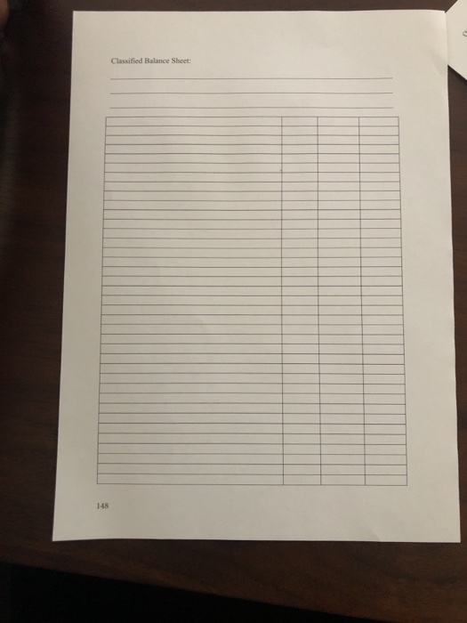 Classified Balance Sheet: