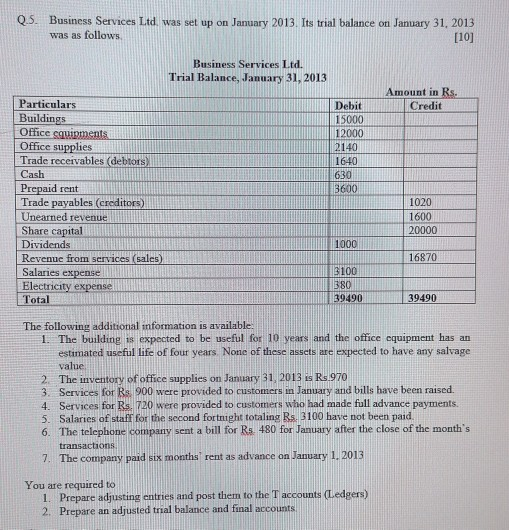 Q.5. Business Services Ltd. was set up on January 2013. Its trial balance on January 31, 2013 was as follows [10] Business Se