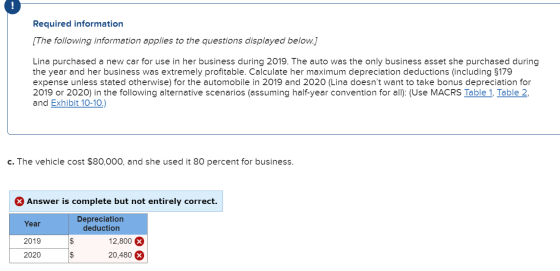Required information (The following information applies to the questions displayed below.] Lina purchased a new car for use i