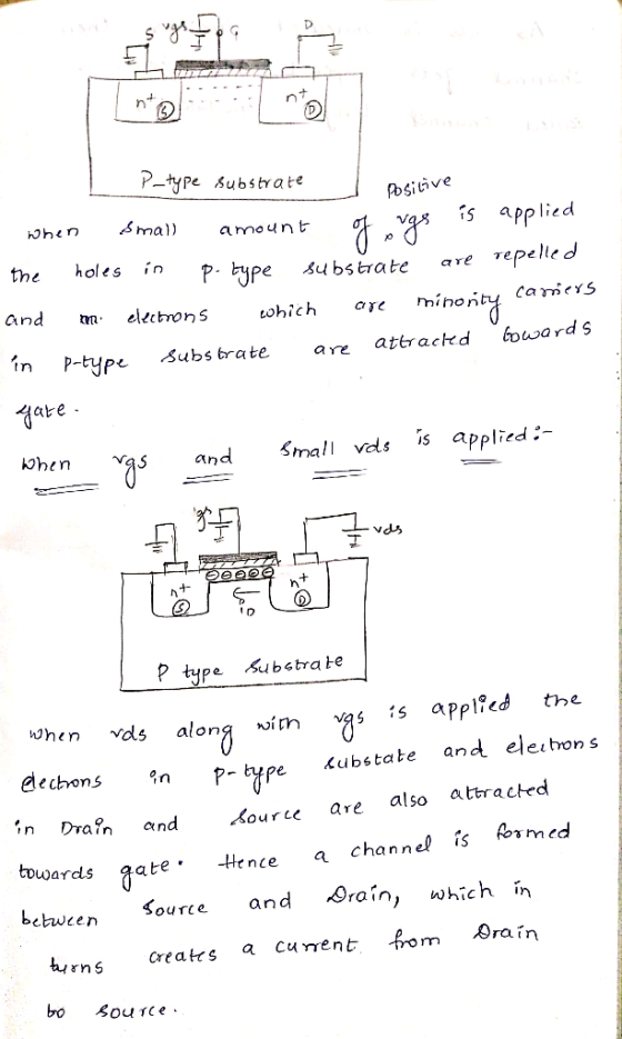 、rす P-type substrate Ppsitive s applied the holes in P- ype substrat and electrons eohich ae minoity Carics in P-type Subs br