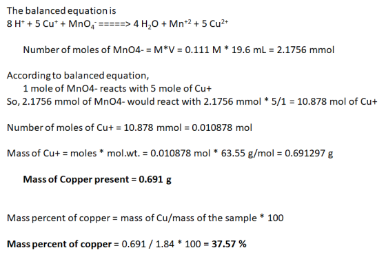 The balanced equation is 8H+ + 5 Cut + MnO4 =====> 4 H2O + Mn+2 + 5 Cu2+ Number of moles of MnO4- = M*V = 0.111 M * 19.6 mL =
