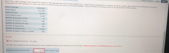 Jason Dion, sales manager, has received an order for 250 ways from Community Builders , w ho components for 280 staways so la