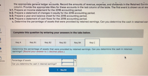 the appropriate general ledger accounts. Record the amounts of revenue, expense, and dividends in the Retained Earnin column.