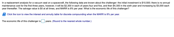 In a replacement analysis for a vacuum seal on a spacecraft, the following data are known about the challenger: the initial i
