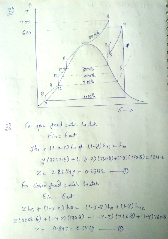 640 32 MB 10 137 - ampa - - - - Pa Impa. LokPa 32 for over feed water heater Min Ein = Cout 9h. + (1-1-2) Ag + (-4) bs = bo y