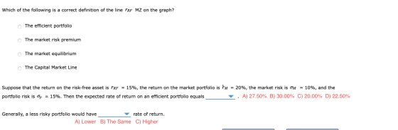 Which of the following is a correct definition of the line rRF MZ on the graph? o The efficient portfolio o The market risk p