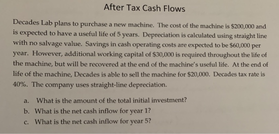 After Tax Cash Flows Decades Lab plans to purchase a new machine. The cost of the machine is $200,000 and is expected to have