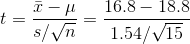 t = \frac{\bar{x} - \mu}{s/\sqrt{n}} = \frac{16.8 - 18.8}{1.54 / \sqrt{15}}